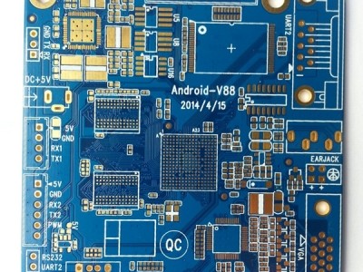 ƽ����X����